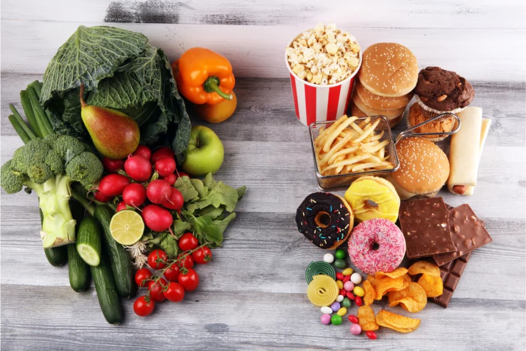 How does income influence food choices? 🥗💰